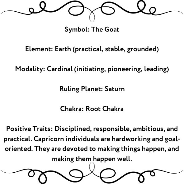 Zodiac Sign Candles (Made to Order)