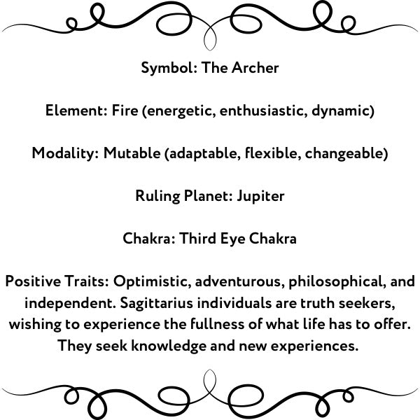 Zodiac Sign Candles (Made to Order)