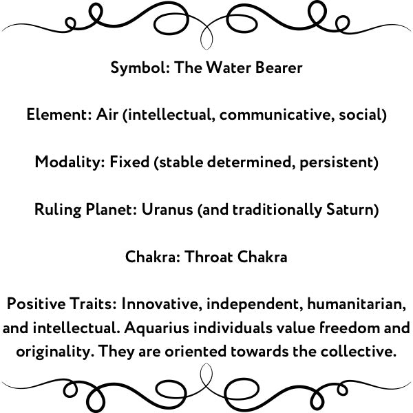 Zodiac Sign Candles (Made to Order)