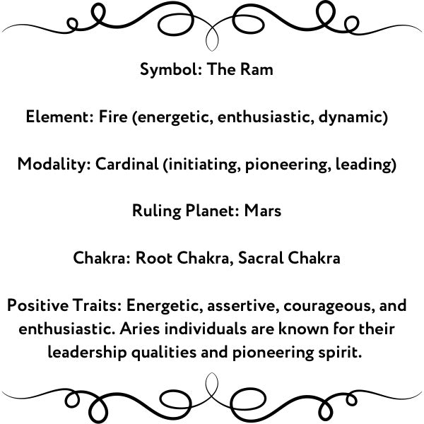 Zodiac Sign Candles (Made to Order)