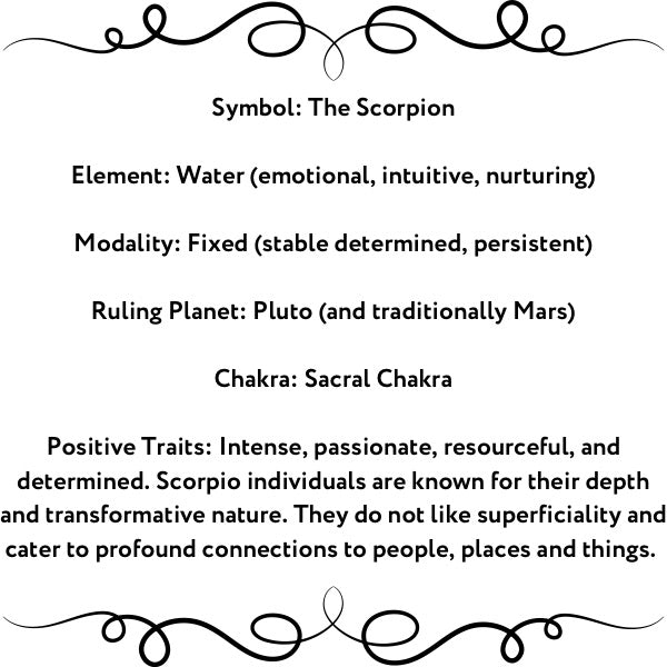 Zodiac Sign Candles (Made to Order)